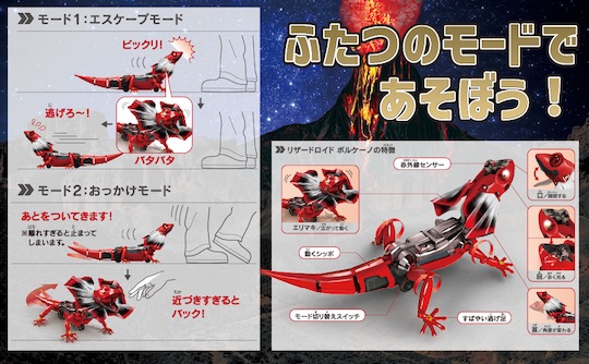 Elekit MR-9120 Lizardroid Volcano Kit - Robotic dinosaur DIY building toy - Japan Trend Shop