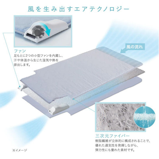 Atex Soyo Cooling Fan Mat Sleeping Single - Bedding with integrated dehumidification ventilation - Japan Trend Shop