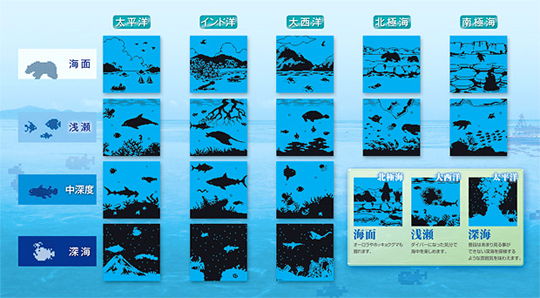 Ocean Theater Animated Projection Clock - Special Collaboration between Seiko Clock and Takara Tomy - Japan Trend Shop