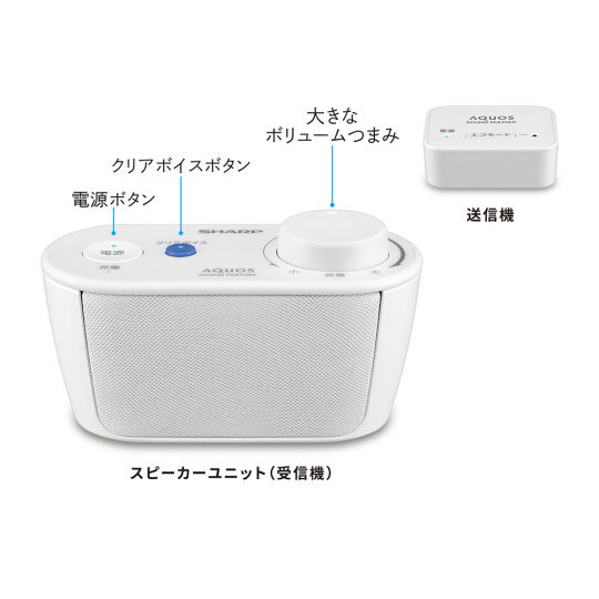 Sharp AN-WSP1 Sound Partner - TV assistance satellite speaker - Japan Trend Shop
