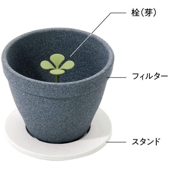 Kinome Ceramic Coffee Filter - Flowerpot-shaped drip coffee maker - Japan Trend Shop