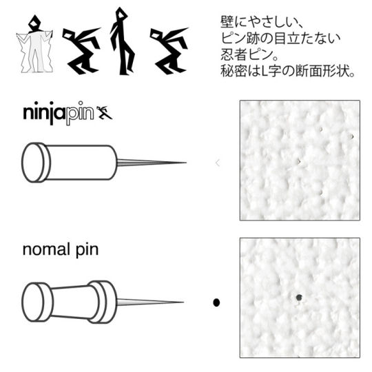Ninja Pin - Small footprint thumbtack - Japan Trend Shop