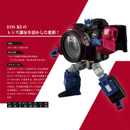 Canon Transformers Optimus Prime EOS R5 - Canon EOS R5 camera replica robot toy - Japan Trend Shop