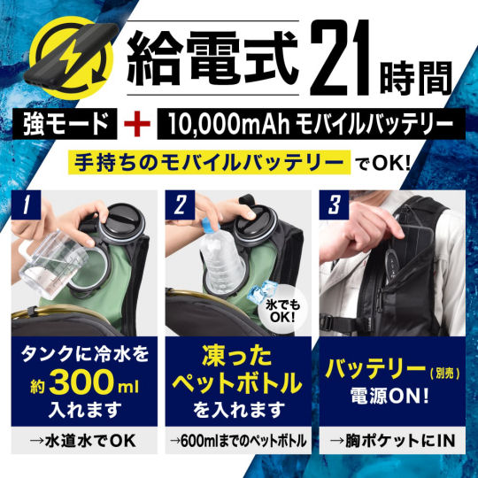 Suirei Water Cooling Vest - Water-circulating body temperature control garment - Japan Trend Shop