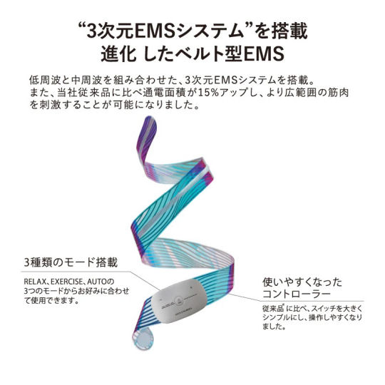 Atex Lourdes EMS Nexa Belt - Wearable lower-body muscle-toning device - Japan Trend Shop