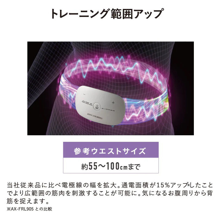Atex Lourdes EMS Nexa Belt - Wearable lower-body muscle-toning device - Japan Trend Shop