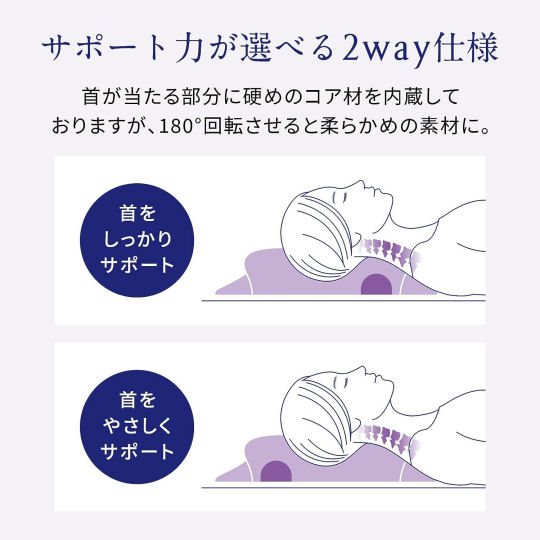 MTG Newpeace Pillow Release - Anatomical pillow with shoulder support - Japan Trend Shop